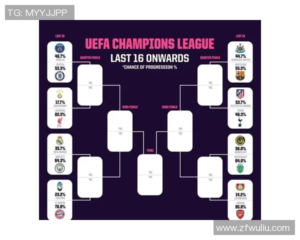 西甲激战热刺与曼城战成平局数据分析揭示比赛精彩瞬间